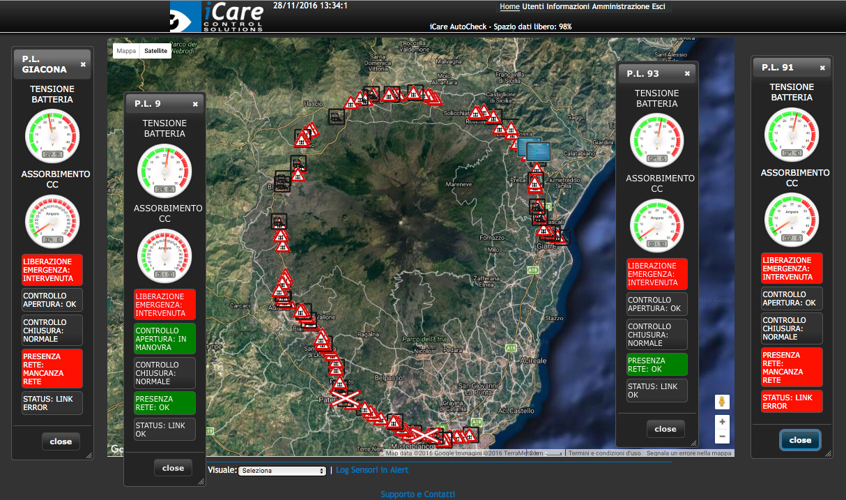 sinottico scada geografico telegestione passaggi a livello