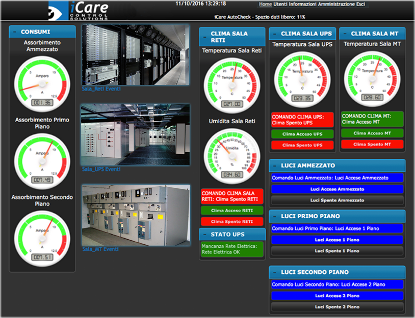 telecontrollo sala ced web