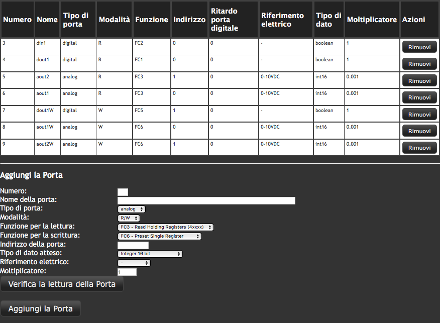 configurazione avanzata dispositivo modbus