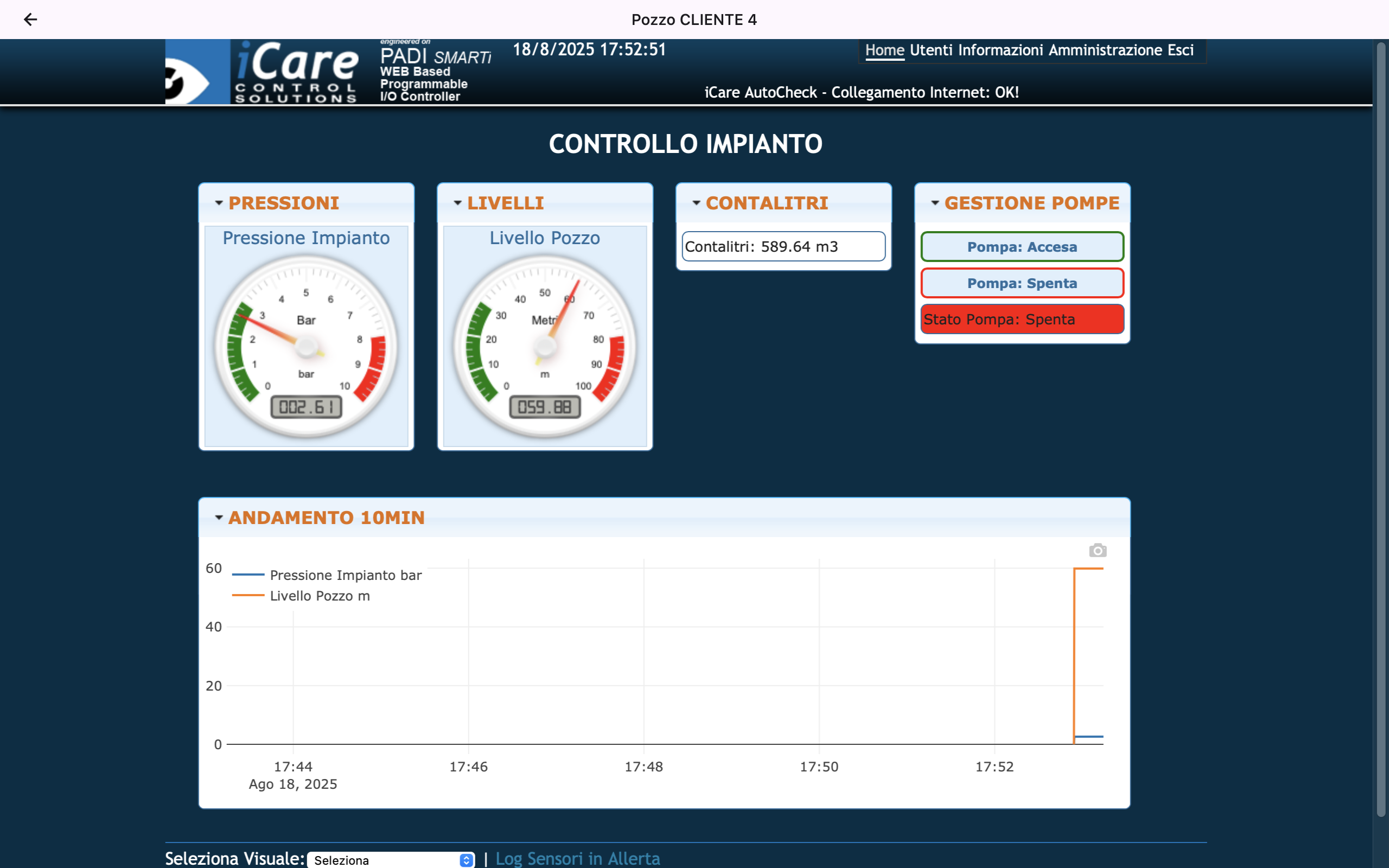 iCare Control Center interfaccia web desktop