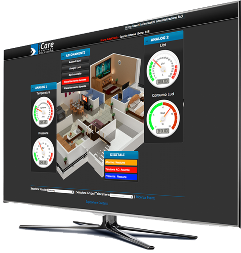 padi smarti smarttv
