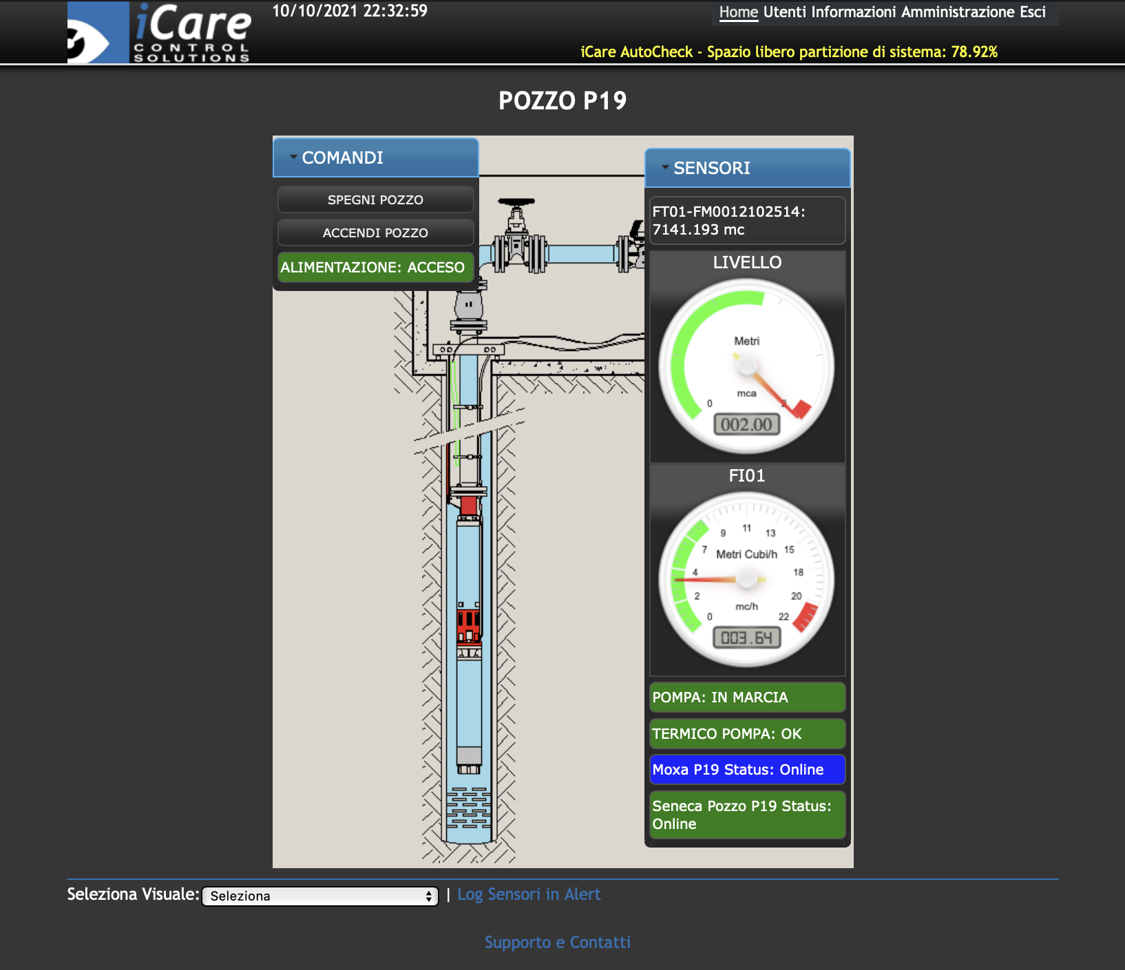 supervisione pozzo web