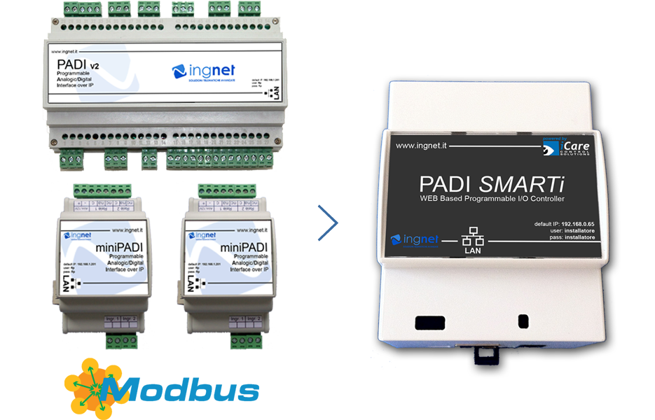 PADI SMARTi